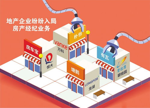 頭部物企入局房產經紀業(yè)務，搶占萬億黃金賽道